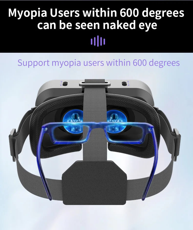 SHINECON 3D Helmet VR Glasses 3D Glasses Virtual Reality Glasses VR Headset For Google cardboard 5-7' Mobile with original box