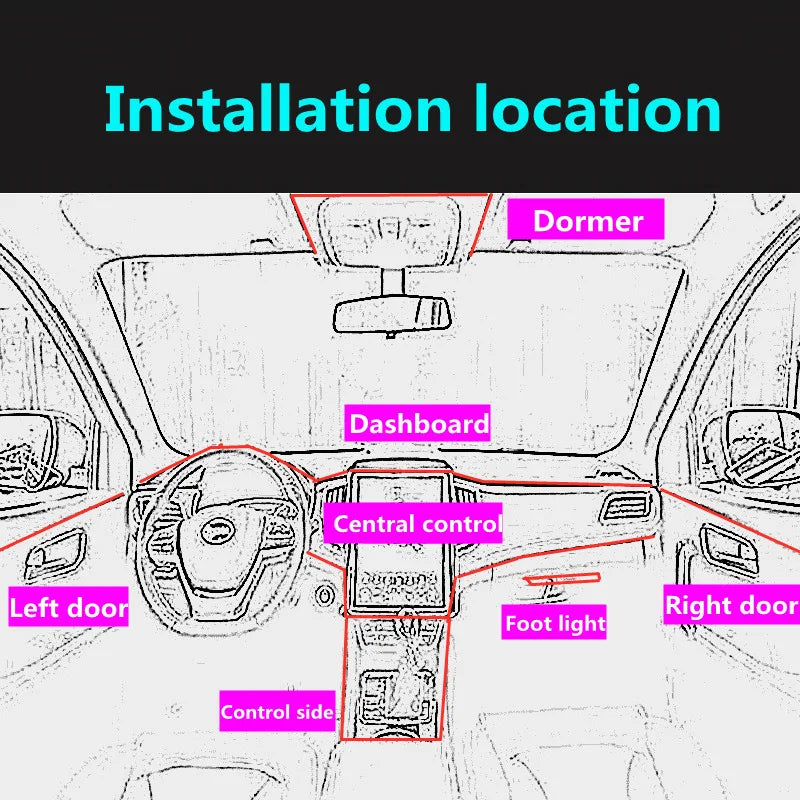 5m Car Interior Accessories Atmosphere Lamp Cold Light Line With USB DIY Decorative Dashboard Console Auto LED Ambient Lights