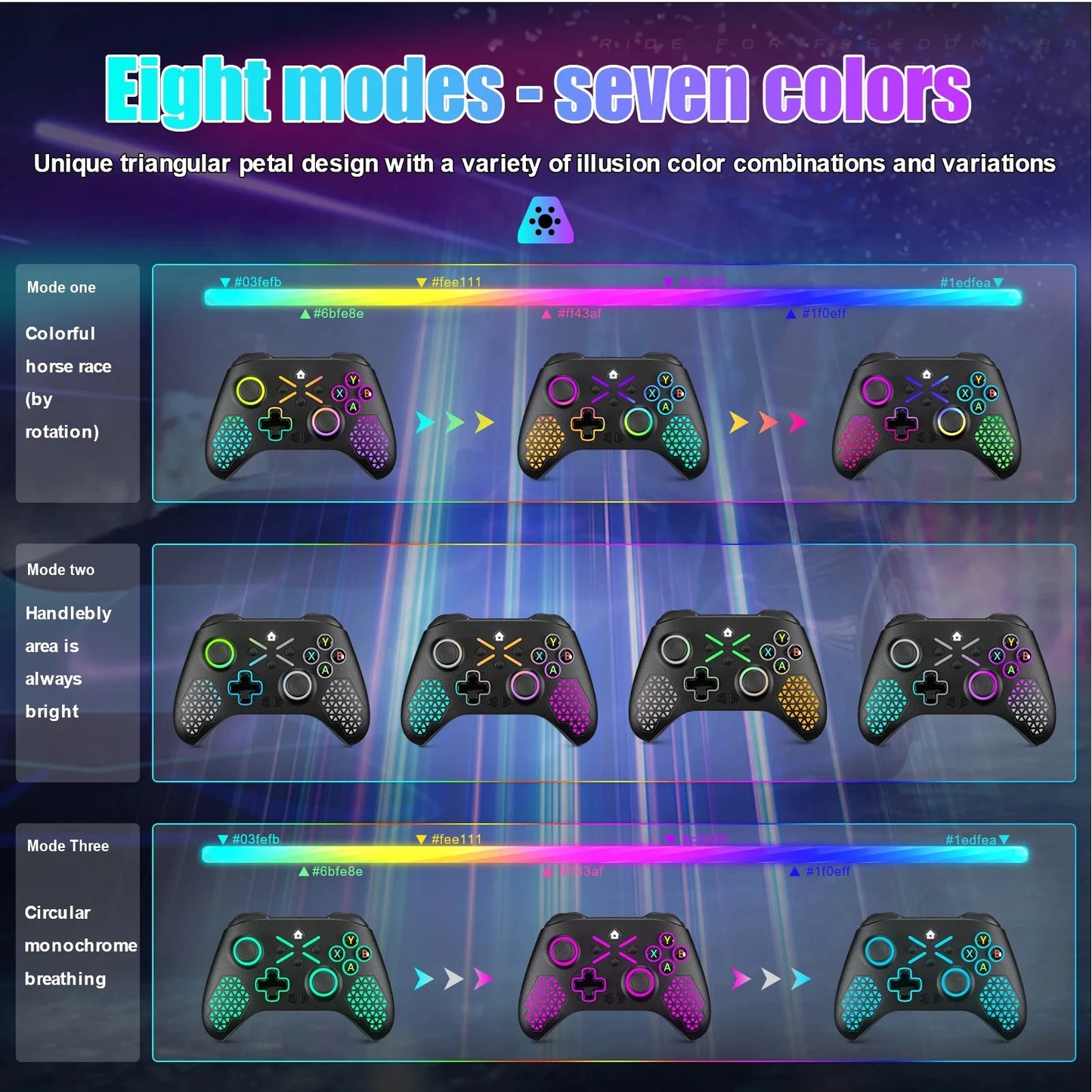 Wireless Xbox One Controller for Xbox with RGB LED Backlight Compatible with Xbox One, XboxOne X/S, Xbox Series X/S ,Windows PC
