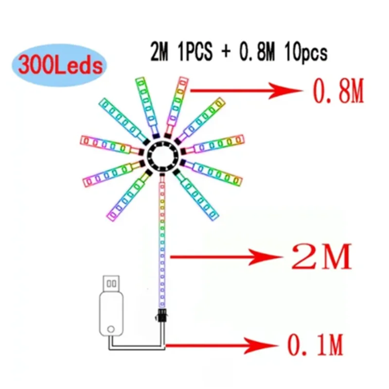 2024  LED Fireworks Light LED Garland RGB Neon String Light Bluetooth APP Control Music Sync Bedroom Wedding Decor Fairy Lights