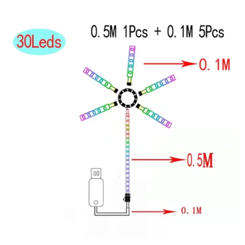 2024  LED Fireworks Light LED Garland RGB Neon String Light Bluetooth APP Control Music Sync Bedroom Wedding Decor Fairy Lights