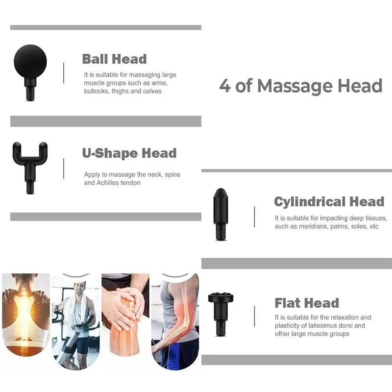 Xiaomi Mini Fascia Gun Tissue Massager Portable Lightweight Body Massage with LED Touch Screen 4 Replaceable Massage Heads 2024
