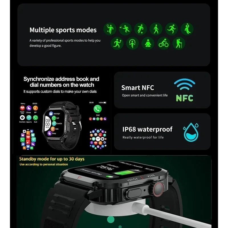 New For Xiaomi Huawei Military Smart Watches Men Outdoor GPS Sports Fitness Tracker Health Monitor BT Call NFC Smartwatch 2024