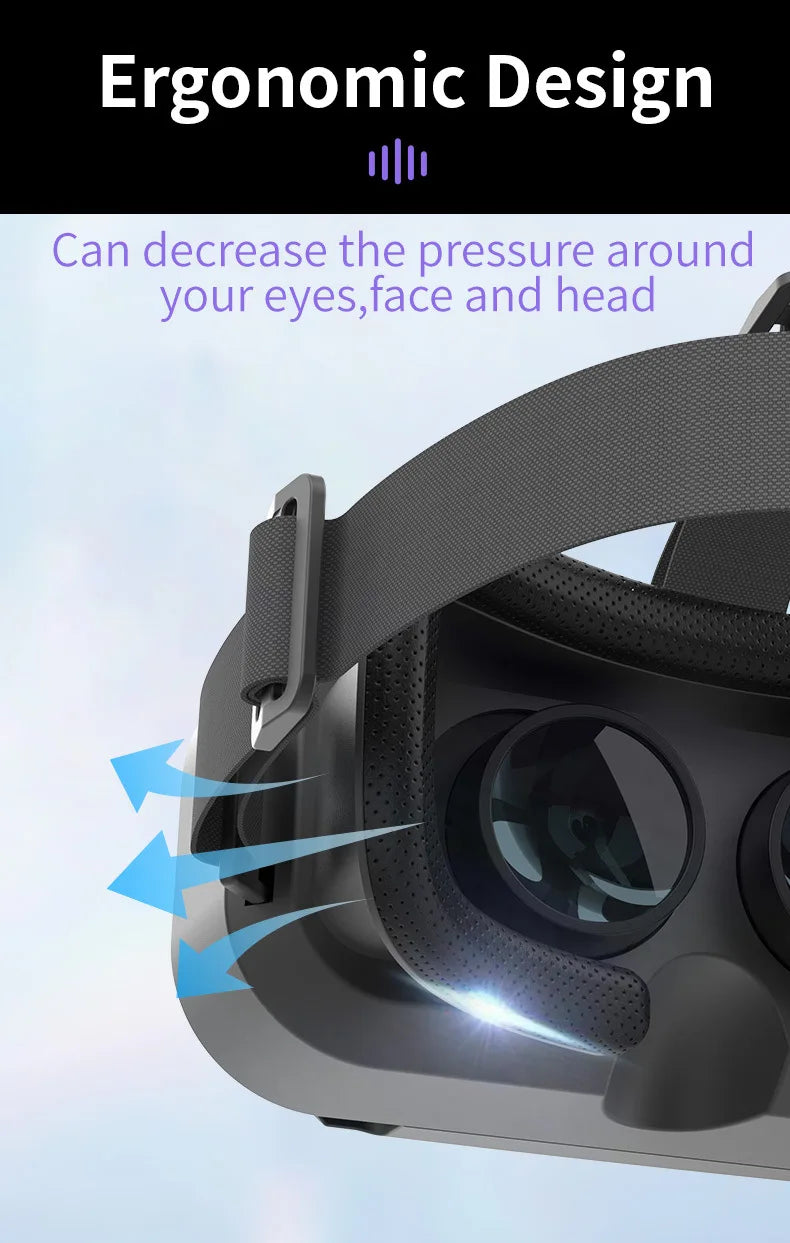 SHINECON 3D Helmet VR Glasses 3D Glasses Virtual Reality Glasses VR Headset For Google cardboard 5-7' Mobile with original box